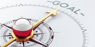 The Art of Goal Setting